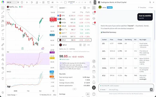 TradingView Remix ডাউনলোড করুন – আপনার AI চার্ট কো-পাইলট - Screenshot 3
