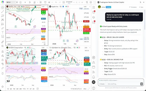 TradingView Remix ডাউনলোড করুন – আপনার AI চার্ট কো-পাইলট - Screenshot 2