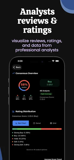 AI Stock Screener Analysis ডাউনলোড করুন – সেরা শেয়ার মার্কেট অ্যাপ - Screenshot 5