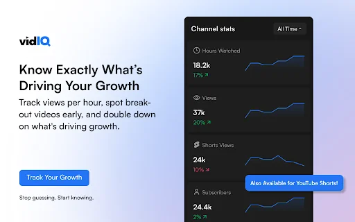 vidIQ Vision for YouTube ডাউনলোড করুন – ইউটিউব চ্যানেল গ্রোথ টুল - Screenshot 2
