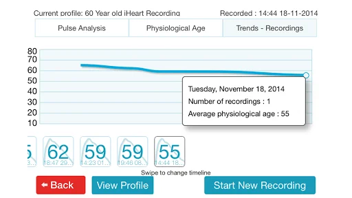 iHeart Internal Age ডাউনলোড করুন – আপনার আয়ু পরিমাপ করুন - Screenshot 3