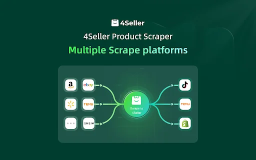 4Seller E-Commerce Assistant ডাউনলোড করুন – সেরা প্রোডাক্ট স্ক্র্যাপার - Screenshot 2
