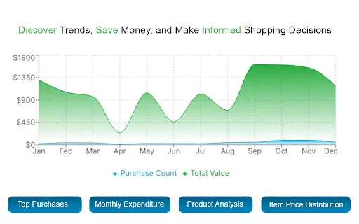OrderPro ডাউনলোড করুন – অনলাইন অর্ডারের হিসাব রাখুন সহজে - Screenshot 2