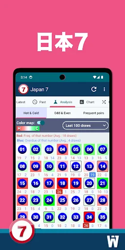 Japan 7 ডাউনলোড করুন – লেটেস্ট তথ্য ও বিশ্লেষণ ফ্রি ডাউনলোড - Screenshot 2