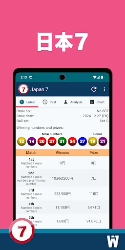 Japan 7 ডাউনলোড করুন – লেটেস্ট তথ্য ও বিশ্লেষণ ফ্রি ডাউনলোড - Screenshot 3