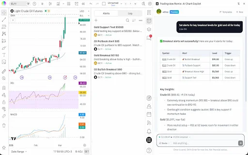 TradingView Remix ডাউনলোড করুন – আপনার AI চার্ট কো-পাইলট - Screenshot 4