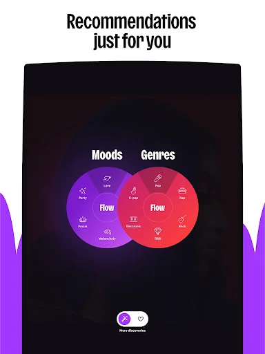 Deezer: Music & Podcast Player ডাউনলোড করুন – সেরা মিউজিক অ্যাপ - Screenshot 18