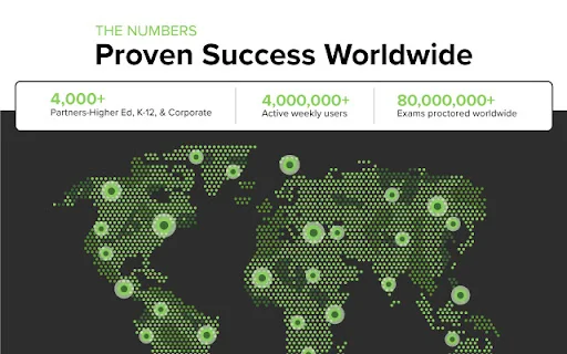 Secure Exam Proctor ডাউনলোড করুন – অনলাইন পরীক্ষার সেরা টুল - Screenshot 2