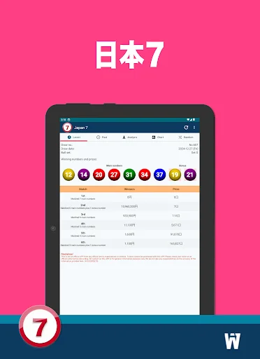 Japan 7 ডাউনলোড করুন – লেটেস্ট তথ্য ও বিশ্লেষণ ফ্রি ডাউনলোড - Screenshot 6