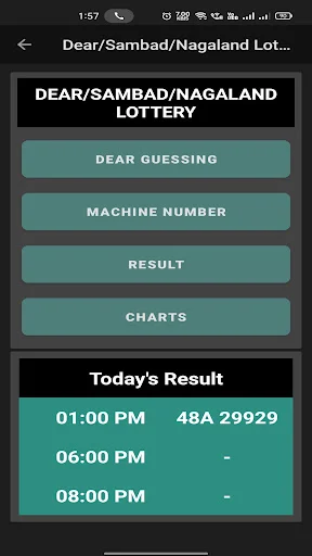 KL Smart Guessing 100 ডাউনলোড করুন – কেরালা লটারি প্রেডিকশন - Screenshot 14