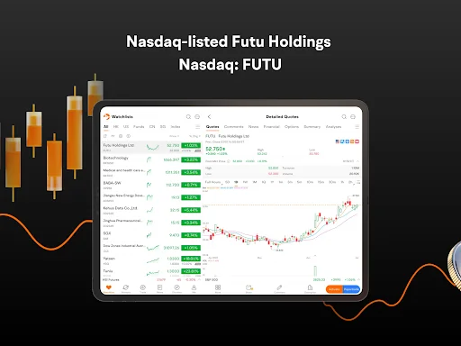 Futubull-Easy Investment ডাউনলোড করুন – রিয়েল-টাইম স্টক ট্রেডিং - Screenshot 10