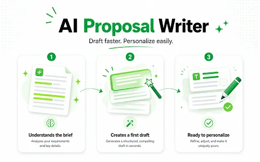 UpCat ডাউনলোড করুন – Upwork-এ AI কভার লেটার ও জব অ্যালার্ট - Screenshot 2
