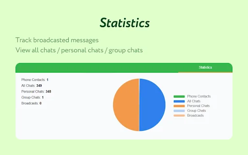 Privacy Extension for WhatsApp ডাউনলোড করুন – চ্যাট সুরক্ষিত রাখুন - Screenshot 4
