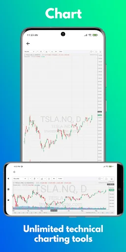 InvestingNote ডাউনলোড করুন – শেয়ার, ফরেক্স ও ক্রিপ্টো মার্কেট ট্র্যাক করুন - Screenshot 6