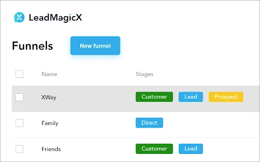 LeadMagicX ডাউনলোড করুন – আপনার মেসেঞ্জার মার্কেটিং সহজ করুন - Screenshot 1
