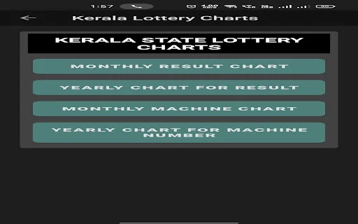 KL Smart Guessing 100 ডাউনলোড করুন – কেরালা লটারি প্রেডিকশন - Screenshot 12