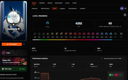 FACEIT FORECAST ডাউনলোড করুন – সেরা ফেসইট স্ট্যাটস এক্সটেনশন - Screenshot 1
