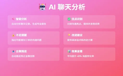 Alibaba WmXia Assistant ডাউনলোড করুন – Alibaba International Trade AI টুল - Screenshot 2