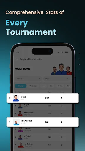 Cricket LineX ডাউনলোড করুন – দ্রুততম লাইভ স্কোর ও আপডেট পান - Screenshot 7
