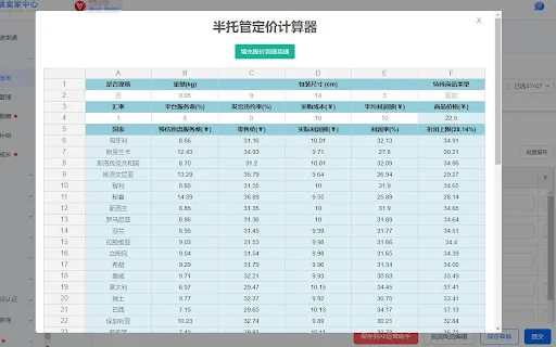 AliExpress Semi-Managed Pricing Calculator – নিখুঁত লাভ হিসাব করুন - Screenshot 3