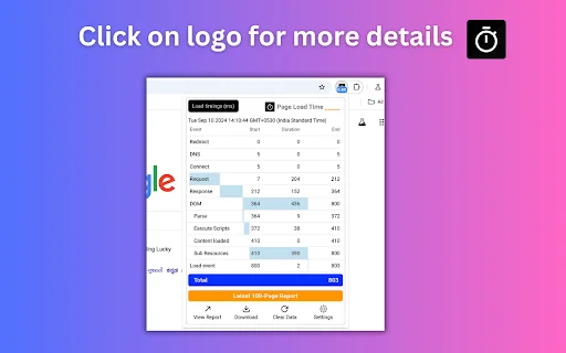 Page Load Timer ডাউনলোড করুন – ব্রাউজারে সাইটের গতি দেখুন - Screenshot 3